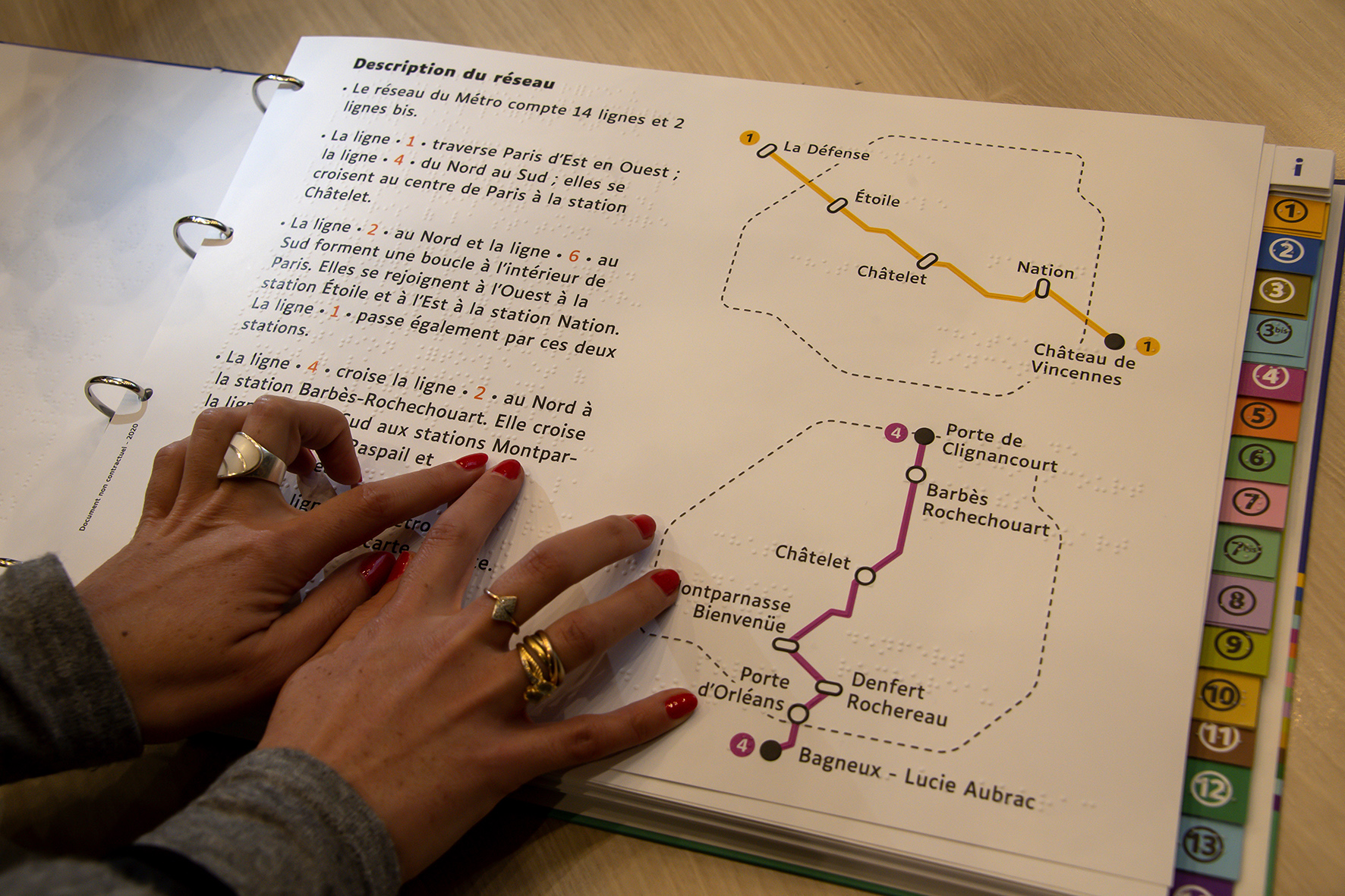Visuel Les plans de métro sont-ils accessibles aux aveugles et malvoyants ?